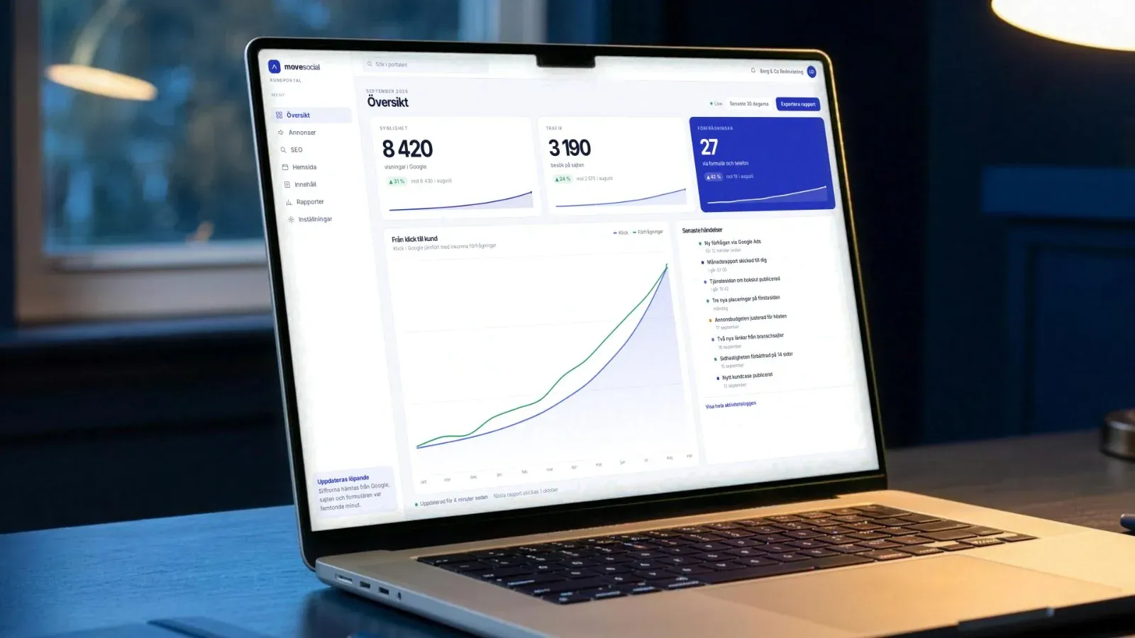 Movesocials kundportal med en växande graf, på en laptop