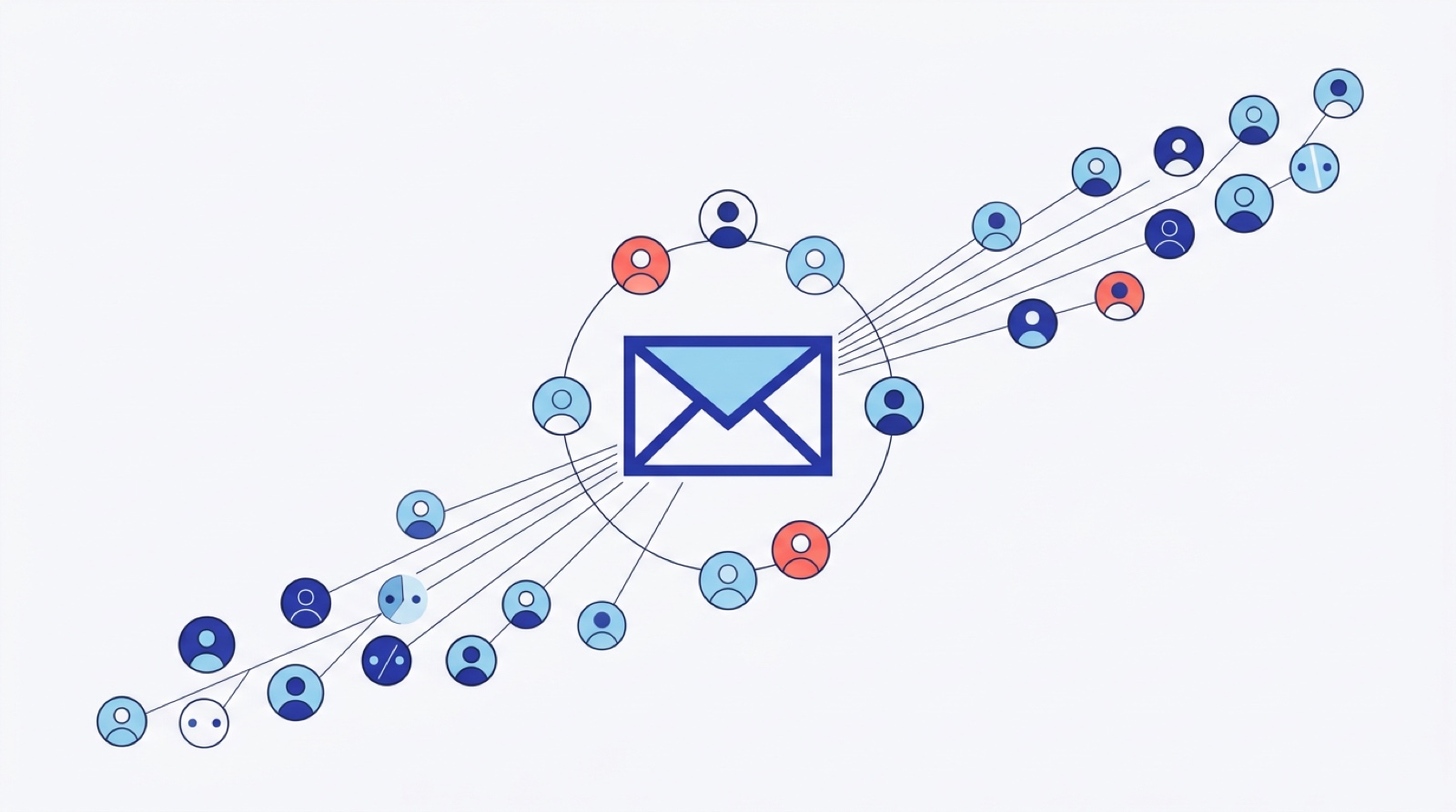 Illustration av hur en e-postlista växer med nya prenumeranter