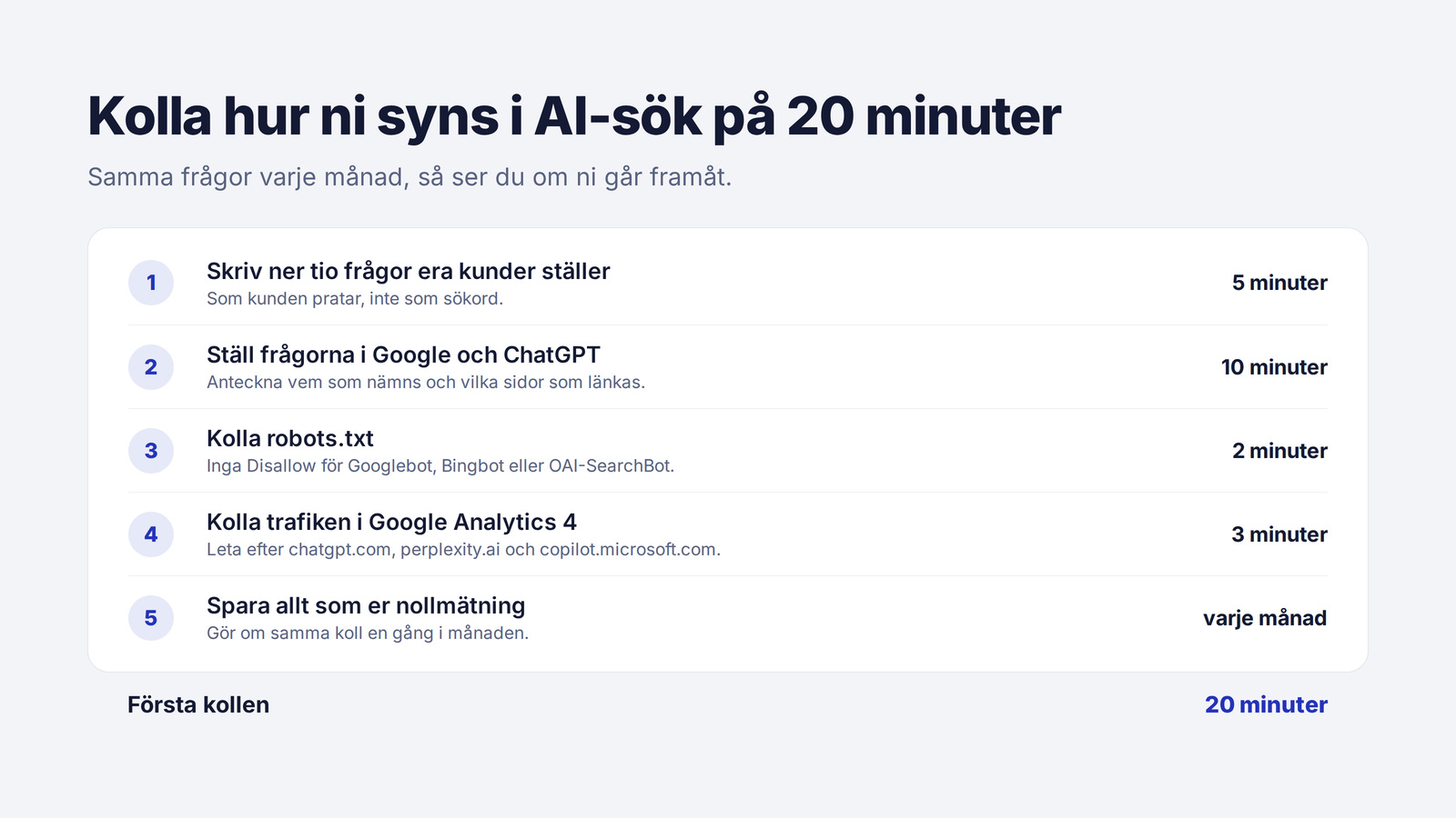 Checklista i fem steg för att kolla hur ett företag syns i ai-sök på 20 minuter