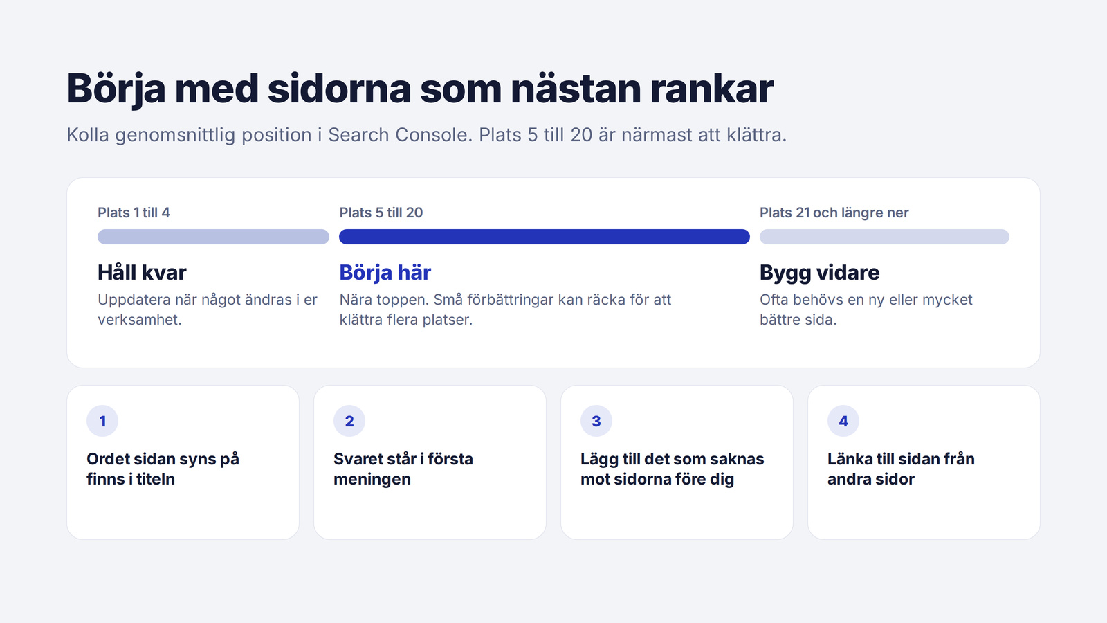 Position i search console: sidor på plats 5 till 20 är närmast att klättra och förbättras först
