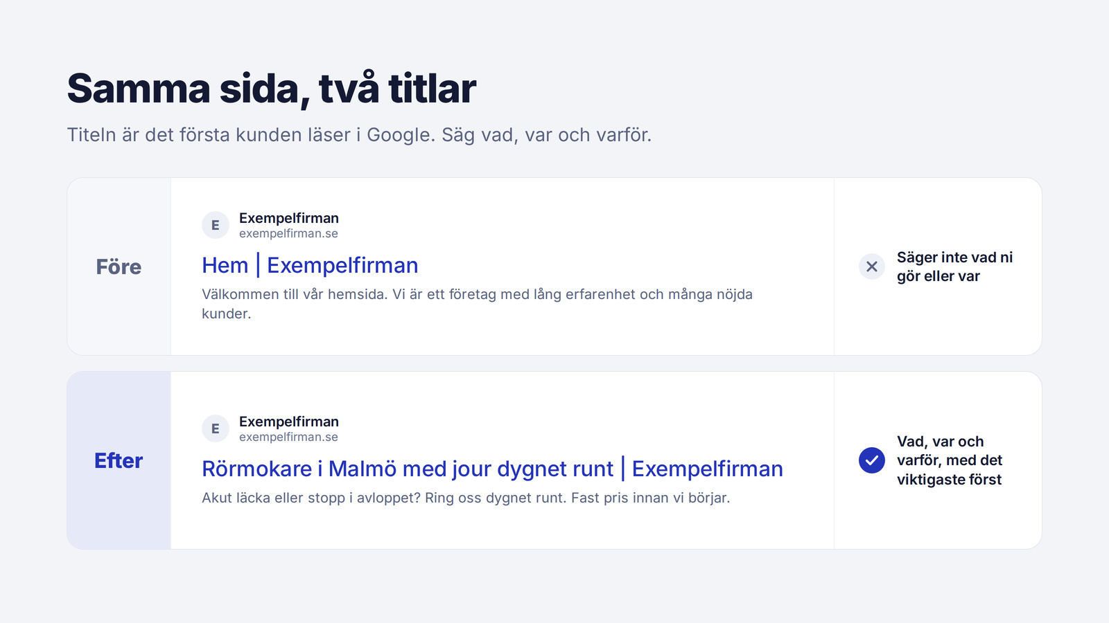 Titel i google före och efter: hem mot rörmokare i malmö med jour dygnet runt